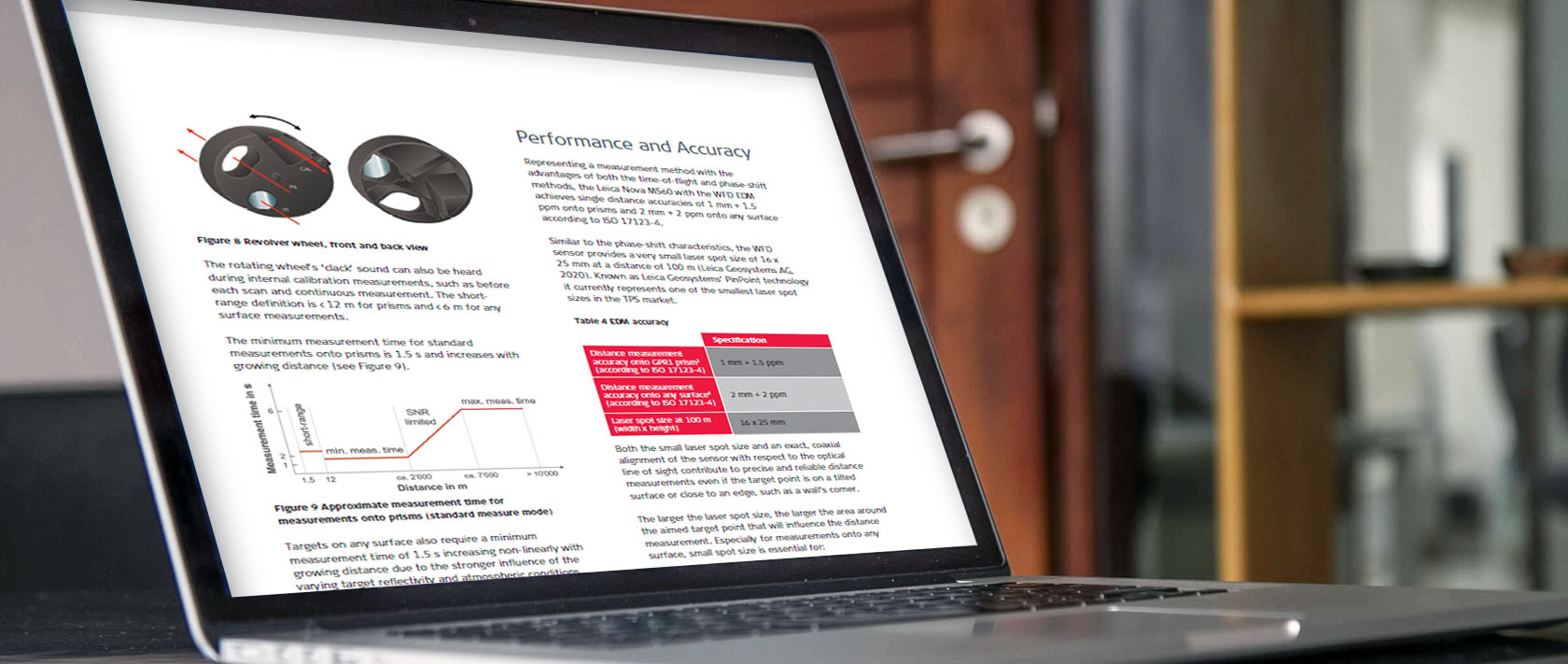 Leica Geosystems Wave Form Digitizer Technology White Paper 1680x711px